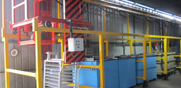Powder Coating Services