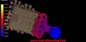 Tool Designing Services